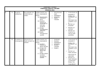 Kiswahili Form IV.doc